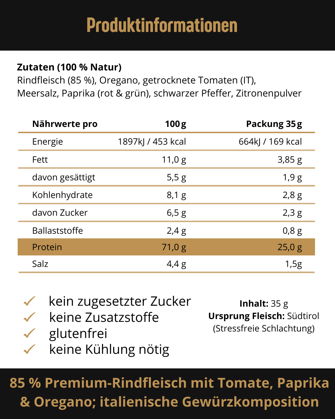 CARNIZZA STICKS – Pizza Flavor