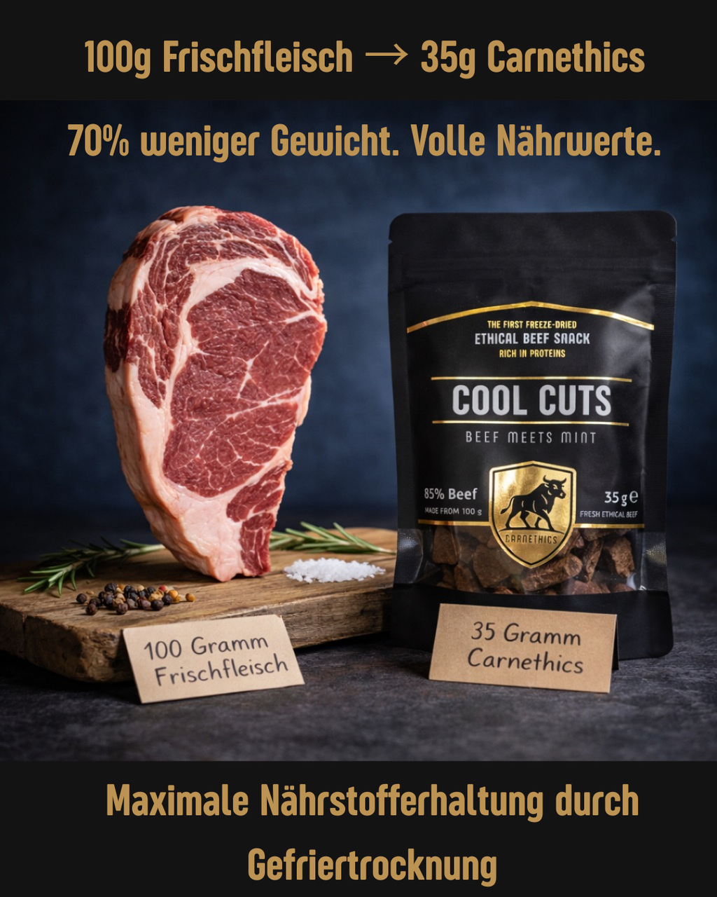 COOL CUTS – Mint Lemon