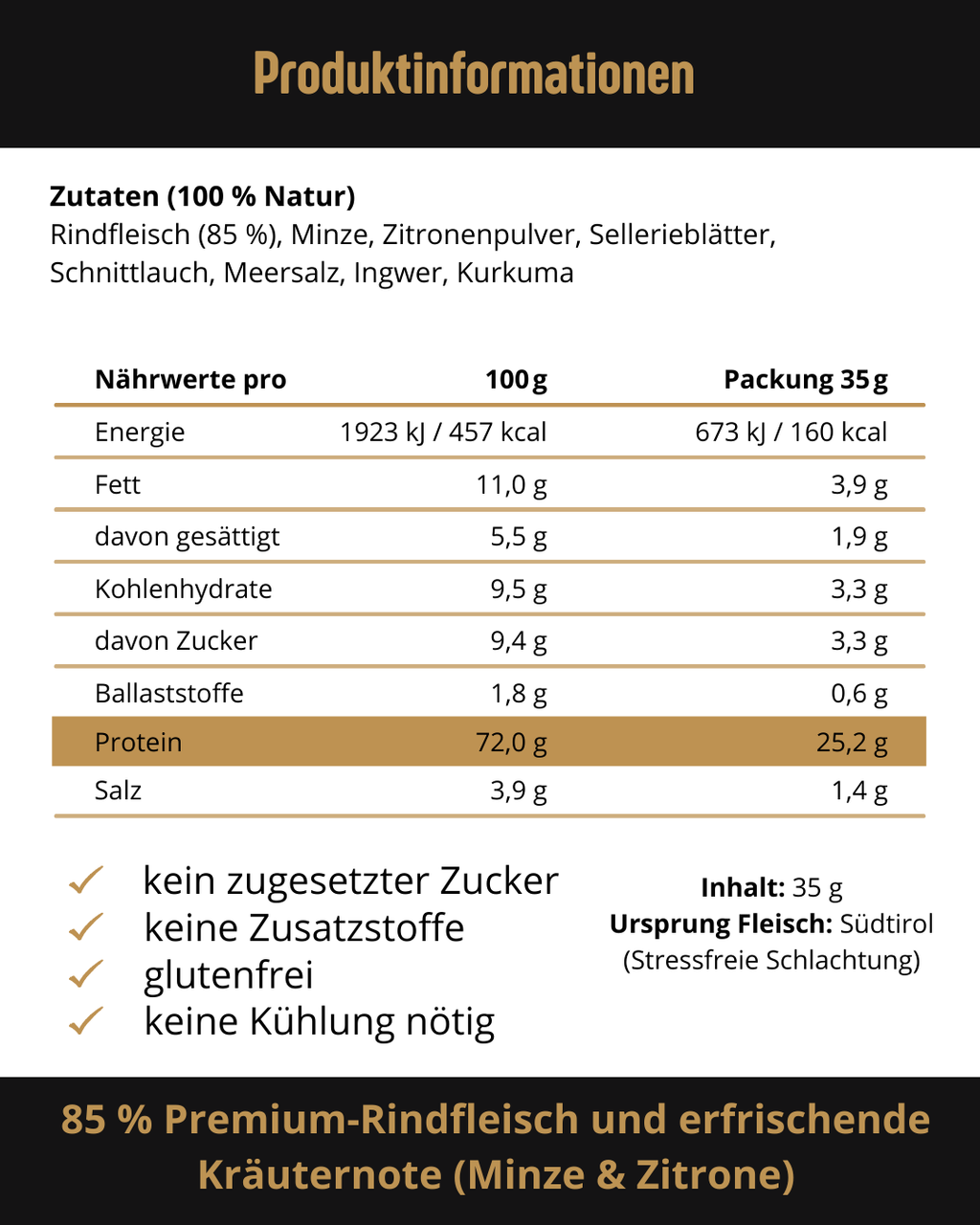 COOL CUTS – Mint Lemon