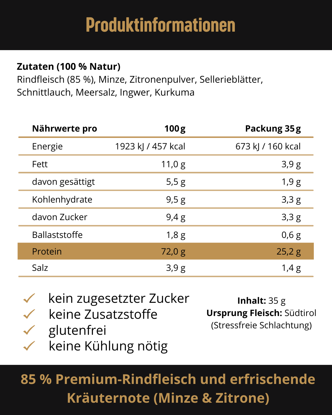 COOL CUTS – Mint Lemon