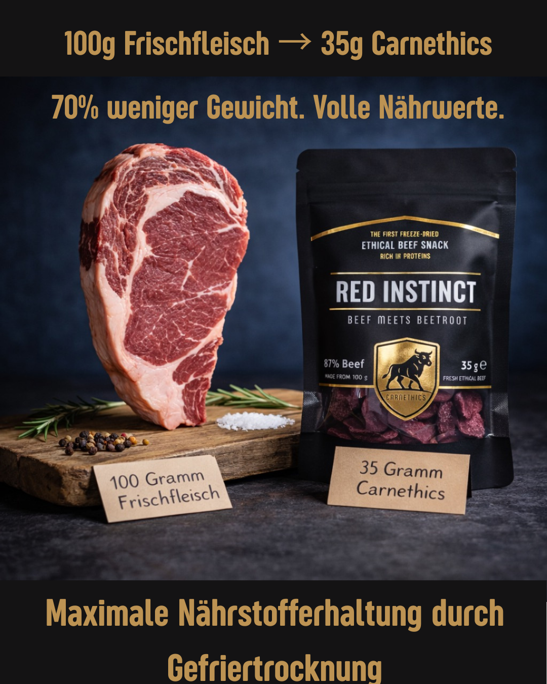 RED INSTINCT – Beetroot and Sage