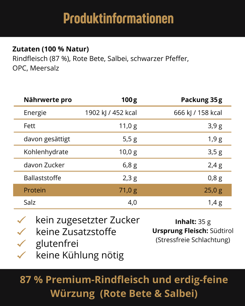 RED INSTINCT – Beetroot and Sage