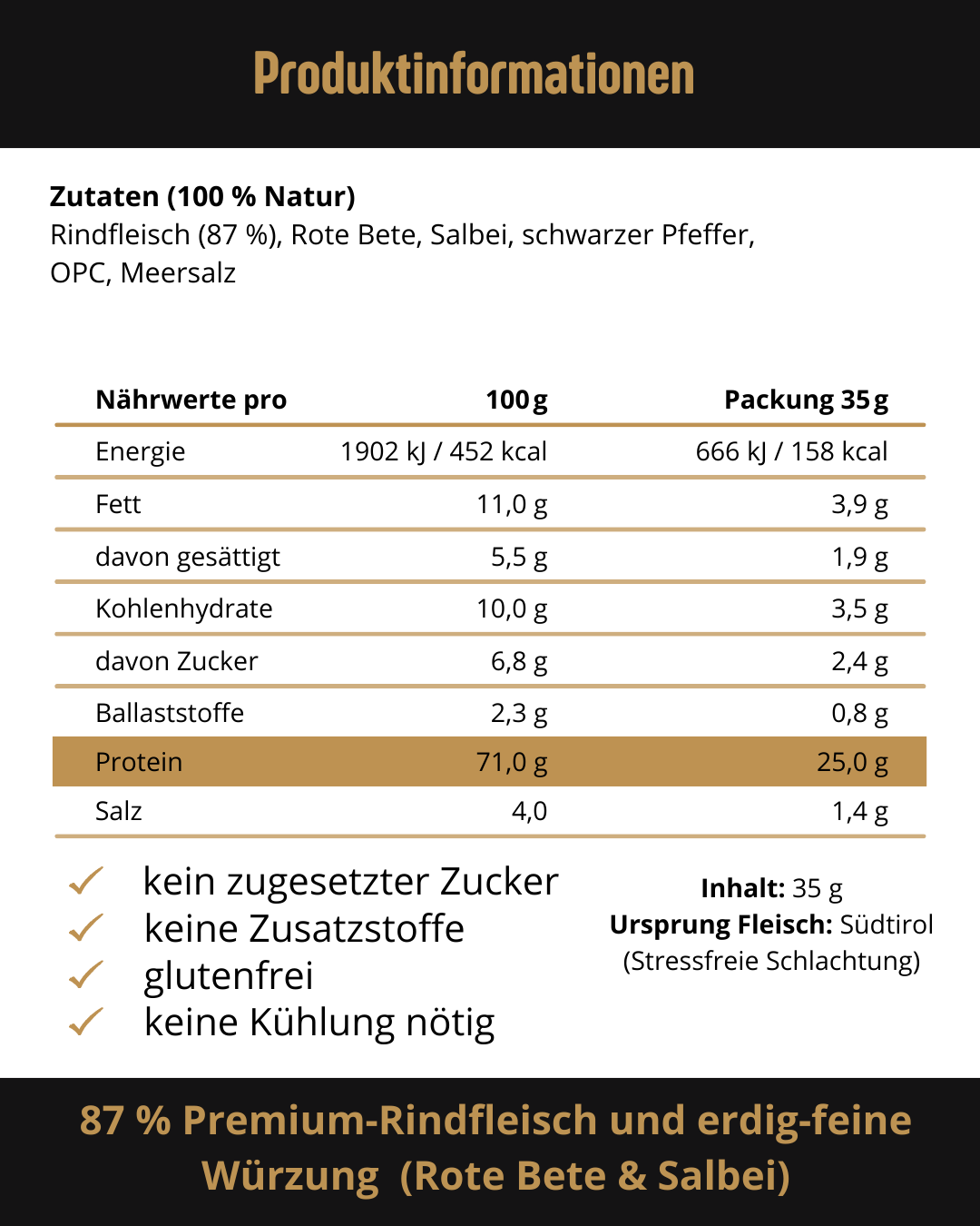 RED INSTINCT – Beetroot and Sage