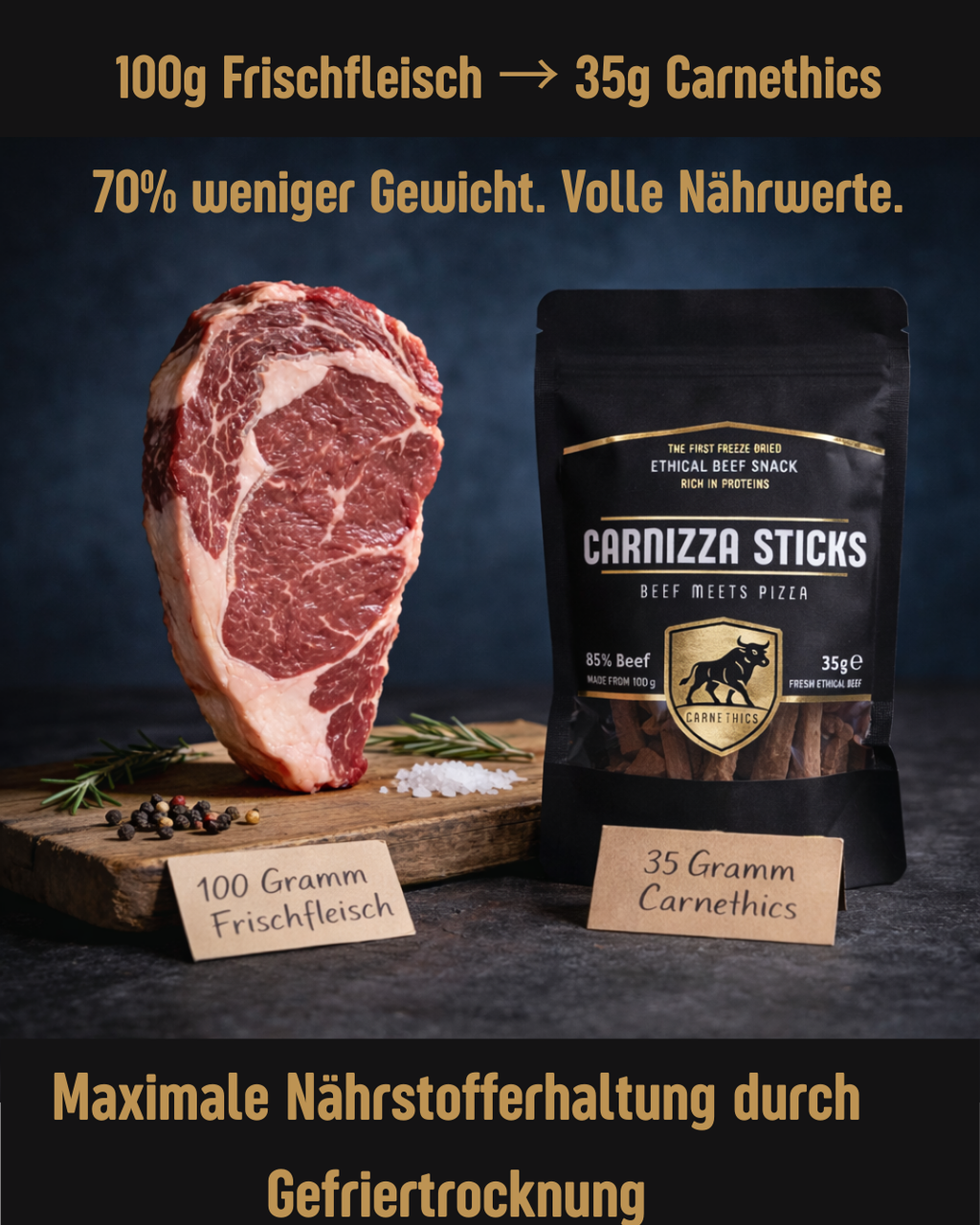 CARNIZZA STICKS – Pizza Flavor