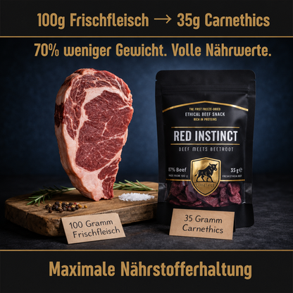 RED INSTINCT – Beetroot and Sage
