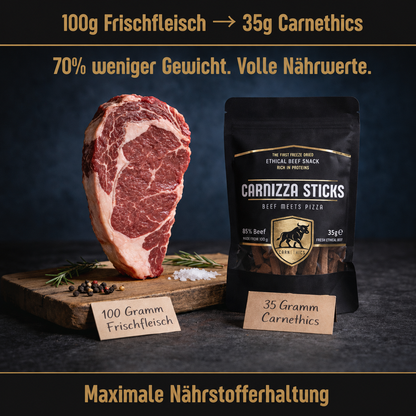 CARNIZZA STICKS – Pizza Geschmack