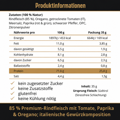 CARNIZZA STICKS – Pizza Geschmack